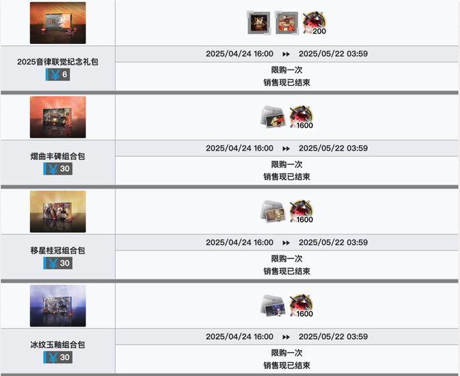 王者荣耀》们卷进谷圈AG真人国际网站当《(图7)